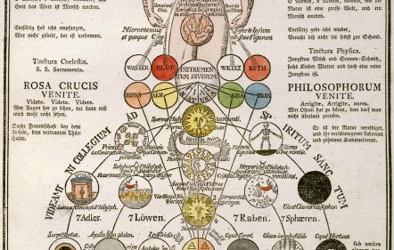 OKKULT TUDOMÁNYOK TEGNAP ÉS MA  | Szentpéteri Márton: Rózsakeresztesek. A testvériség kollégiuma