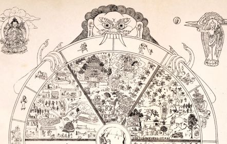 OCCULT SCIENCES PAST AND PRESENT | Péter Dániel Szántó: The Buddhist Wheel of Life