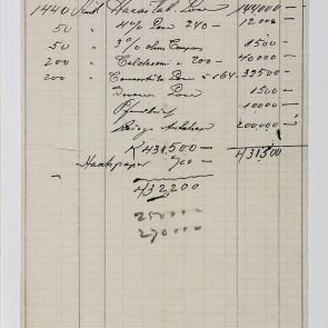 Written notes made at the Calderoni Co. about some account